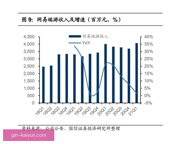 拉菲尼亚2025赛季数据分析显示其表现稳健，持续贡献进攻火力